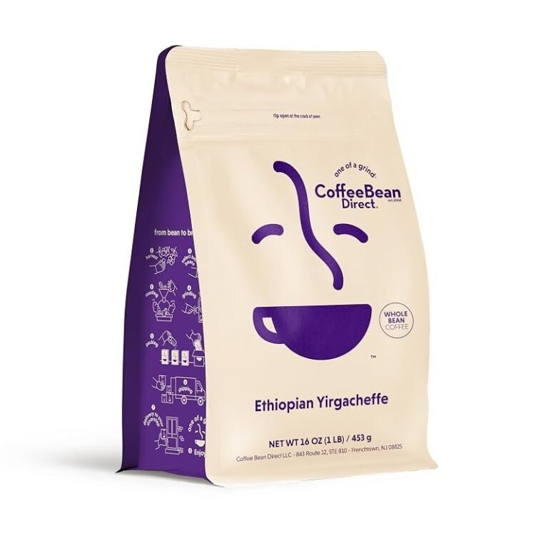 Great Coffee You Can Find in Reykjavik